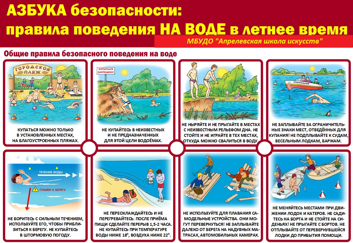 Bezopsnost na vode 3
