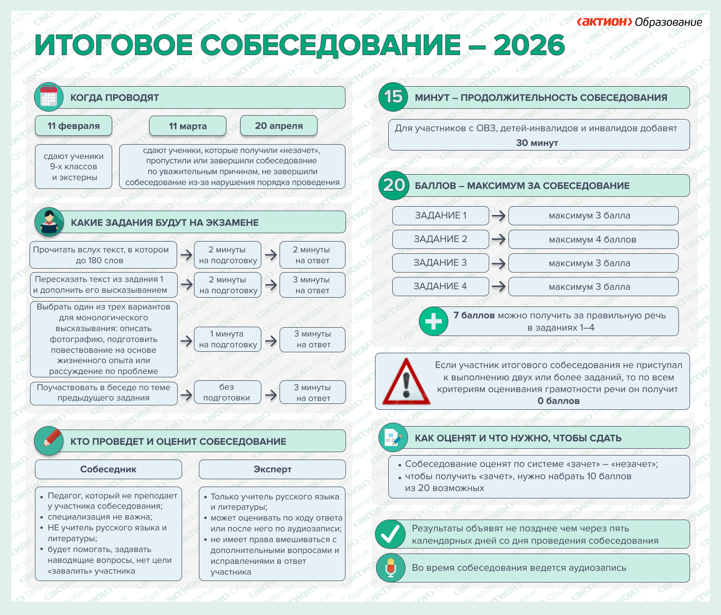 is 2025