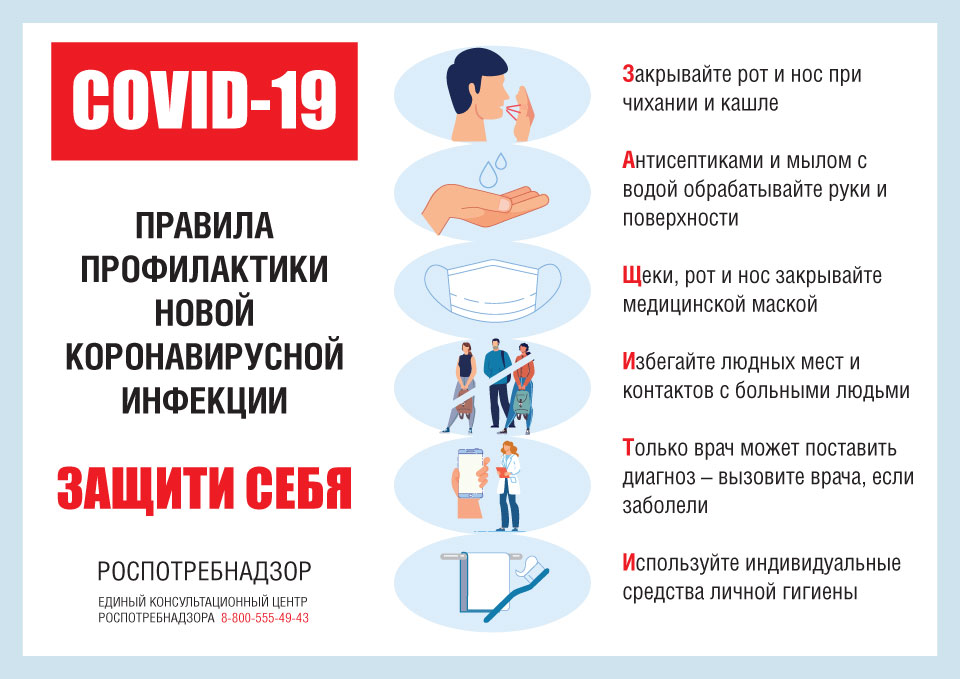 Pravila profilaktiki Covid 19