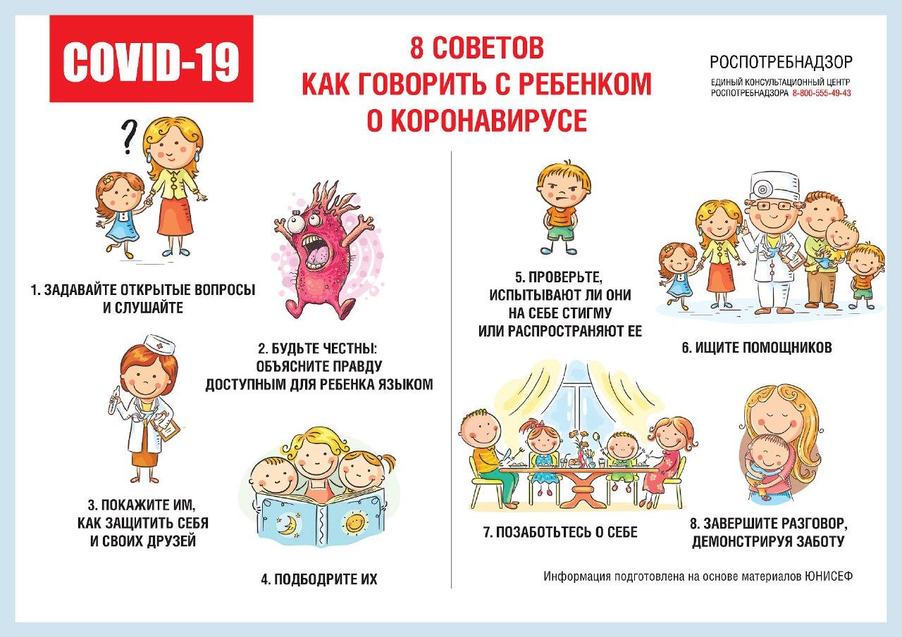 kak govorit s rebenkom o kovid 19