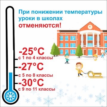 temp1